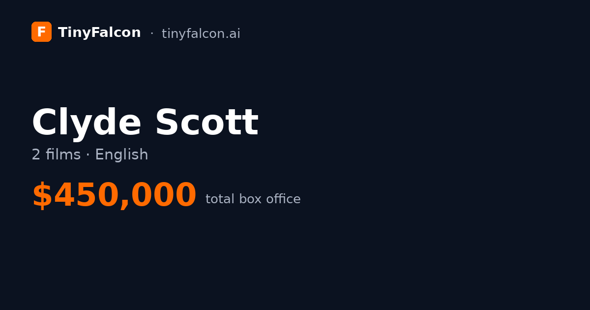 Clyde Scott