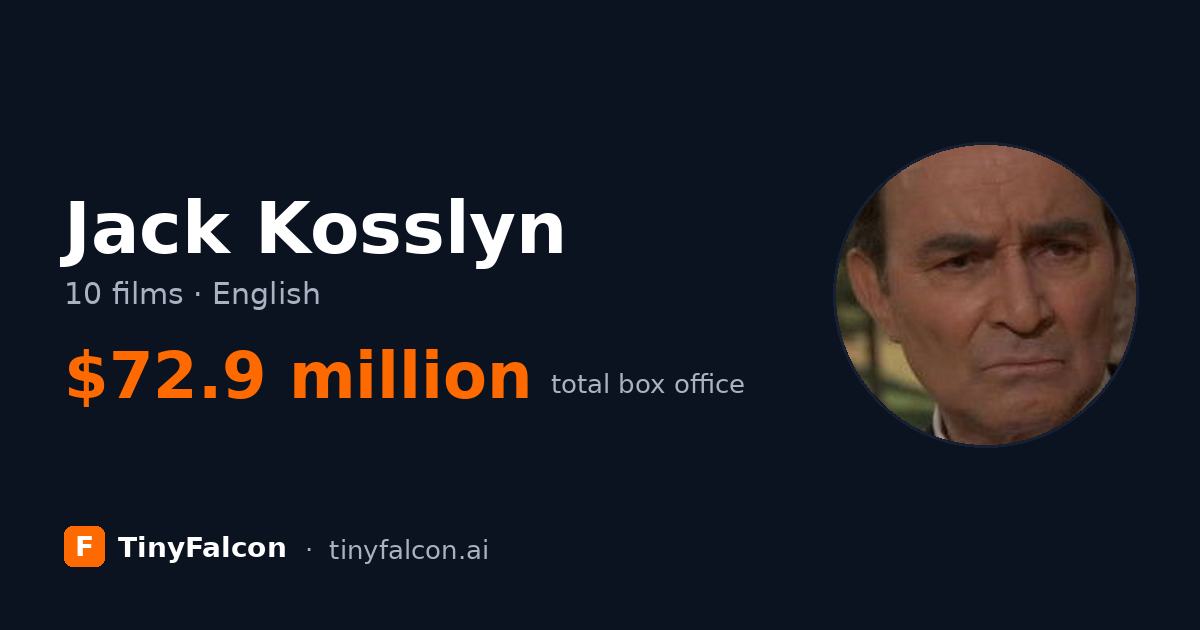 Jack Kosslyn