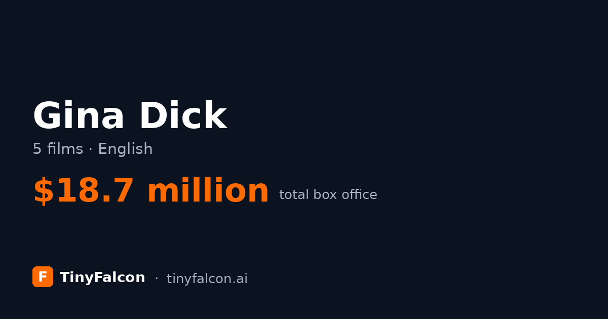 Gina Dick