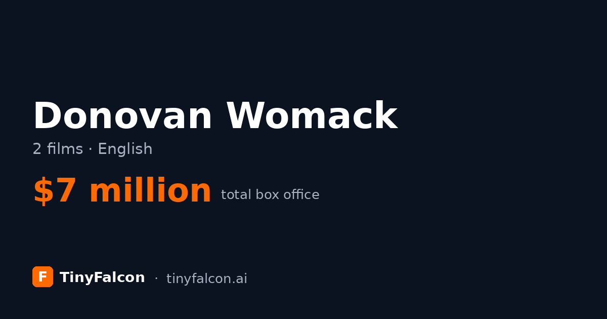 Donovan Womack 