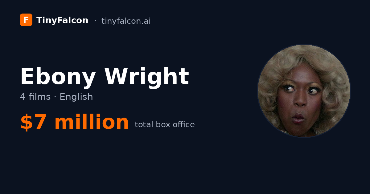 Ebony Wright