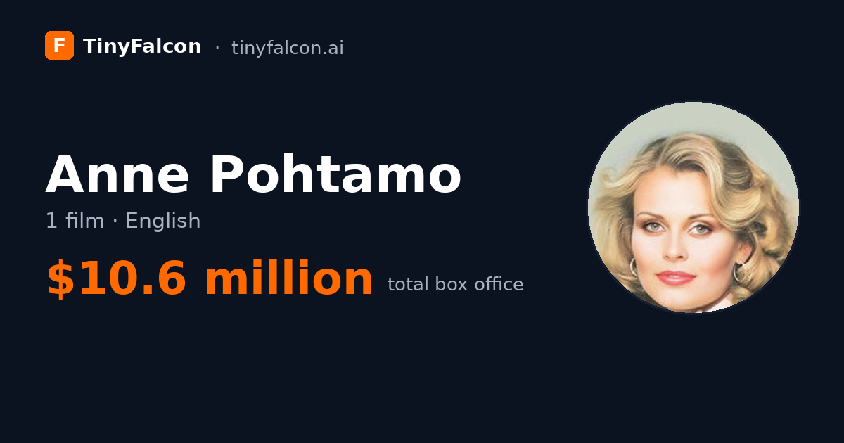 Anne Pohtamo