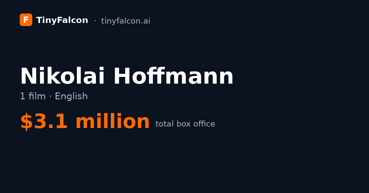 Nikolai Hoffmann