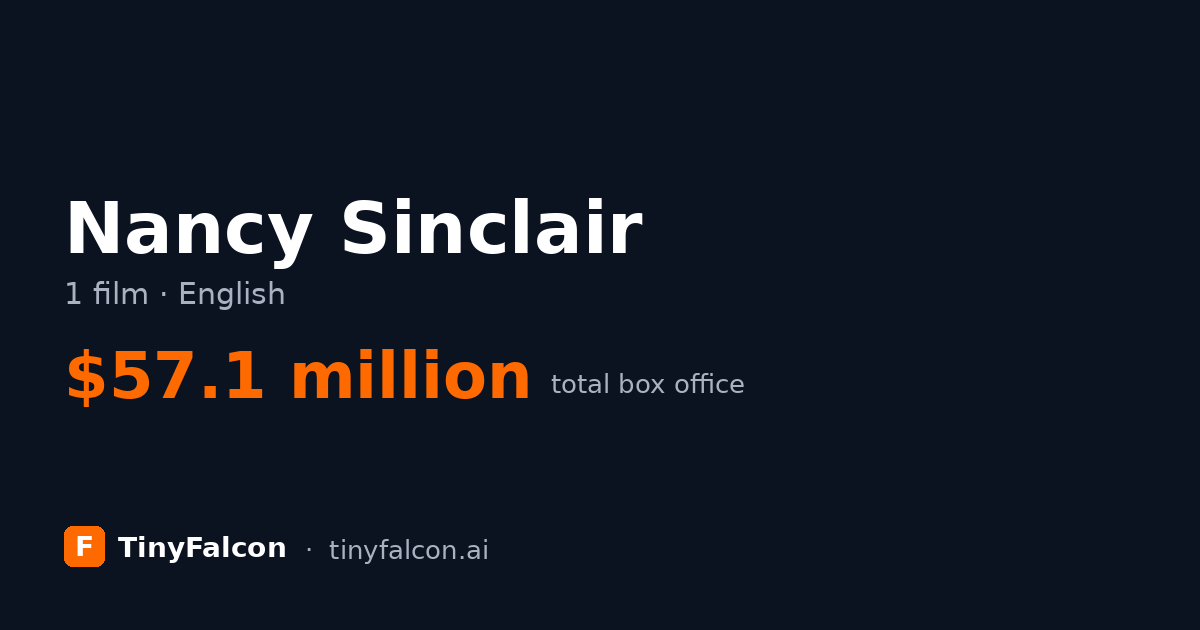 Nancy Sinclair