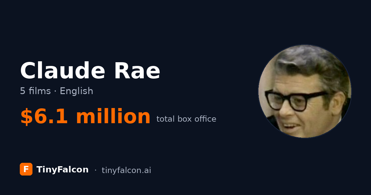 Claude Rae