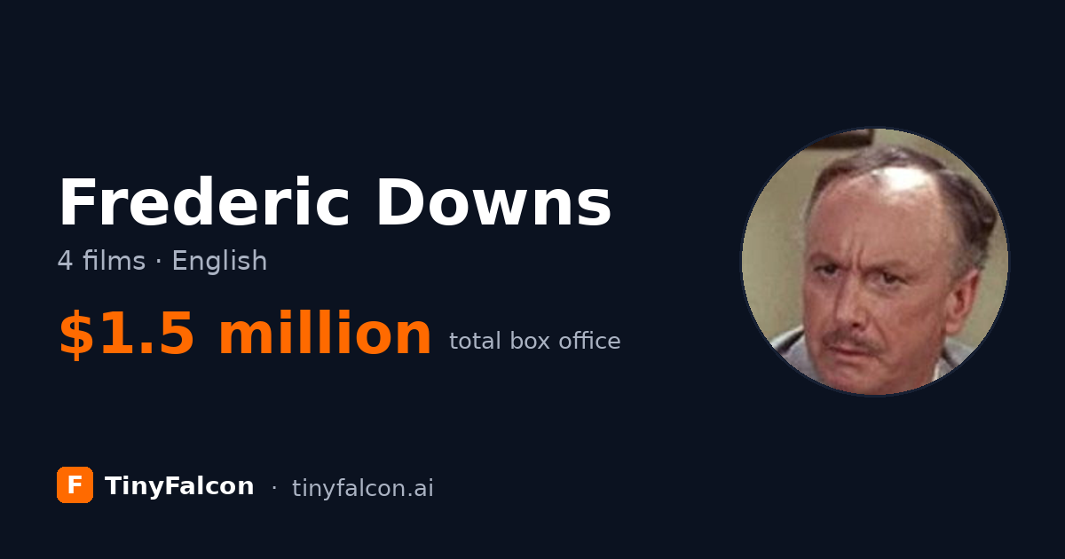 Frederic Downs