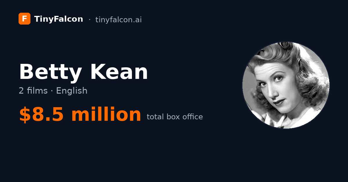 Betty Kean