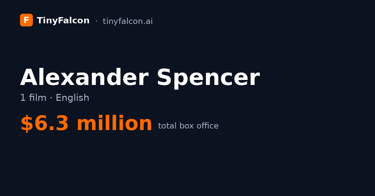 Alexander Spencer