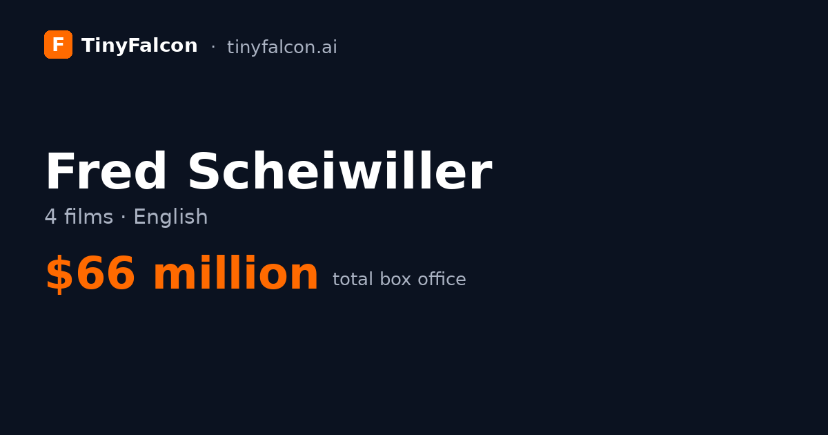 Fred Scheiwiller