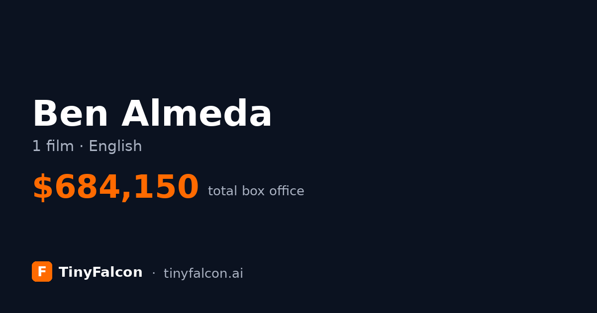 Ben Almeda