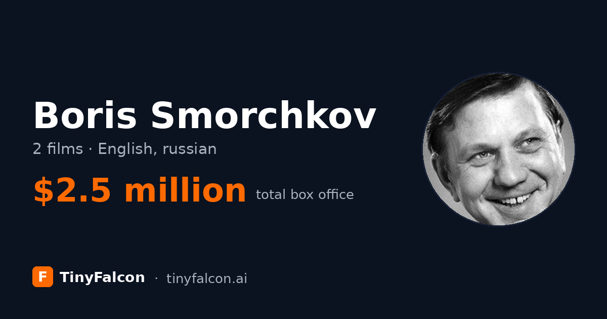 Boris Smorchkov
