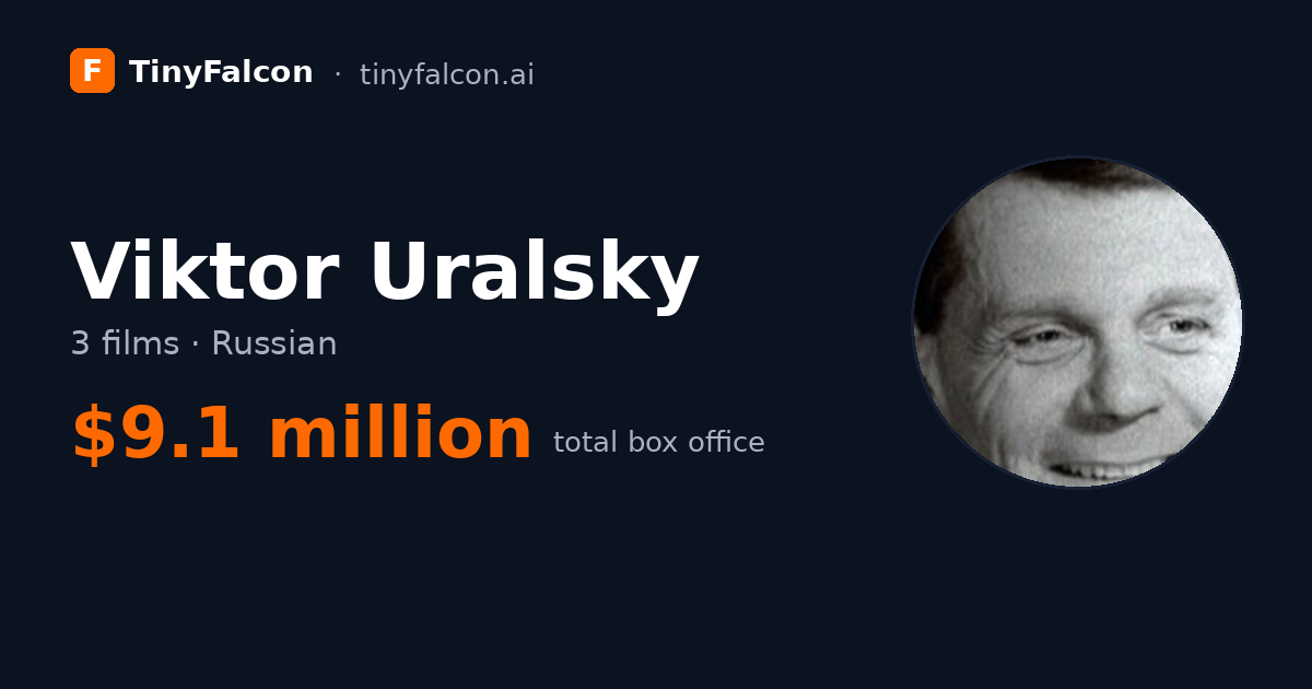 Viktor Uralsky