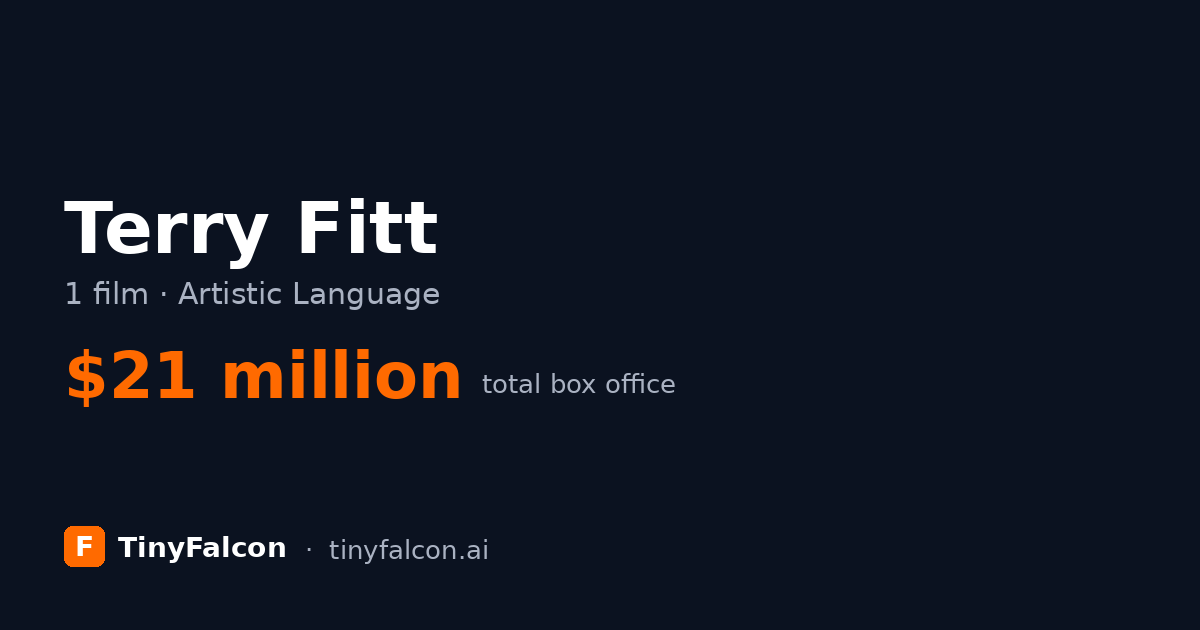 Terry Fitt
