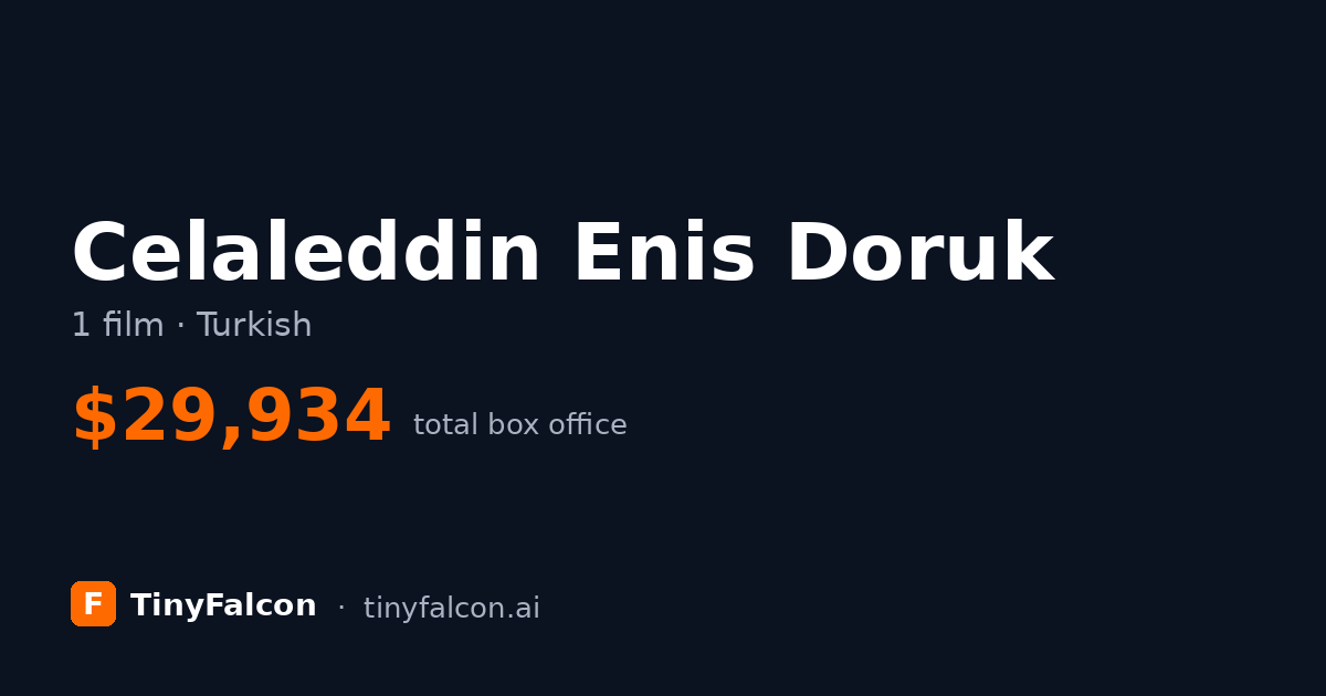 Celaleddin Enis Doruk