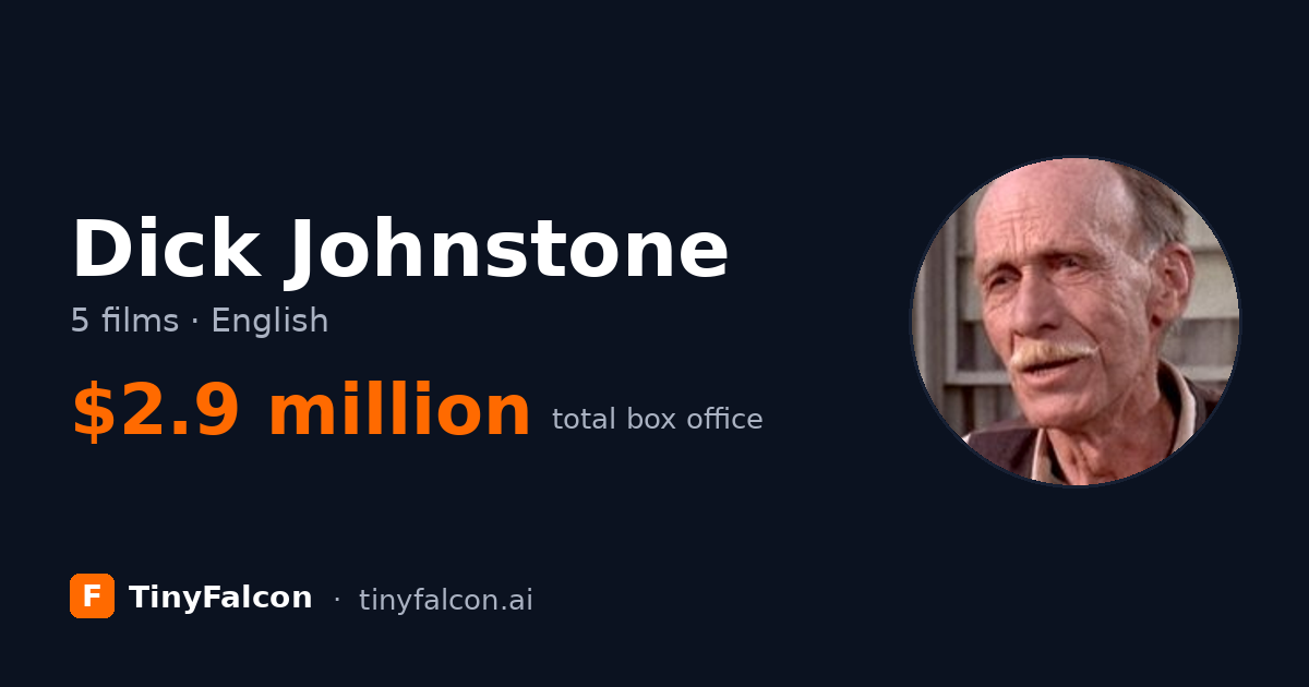 Dick Johnstone