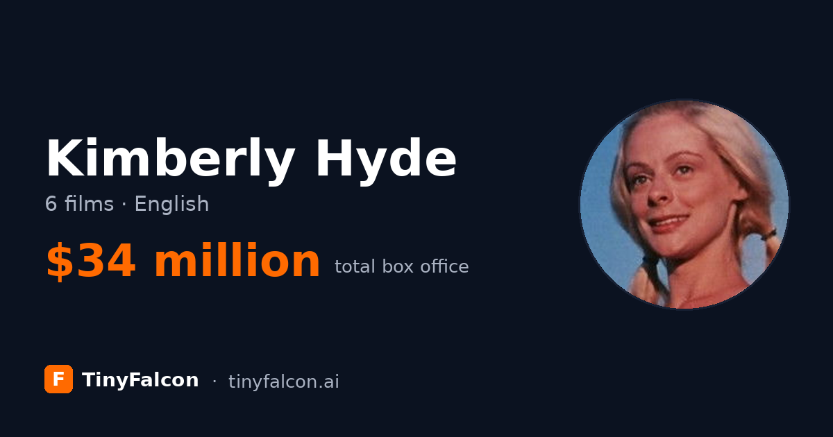 Kimberly Hyde