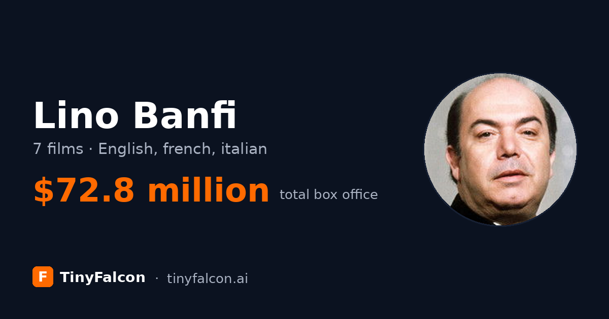 Lino Banfi