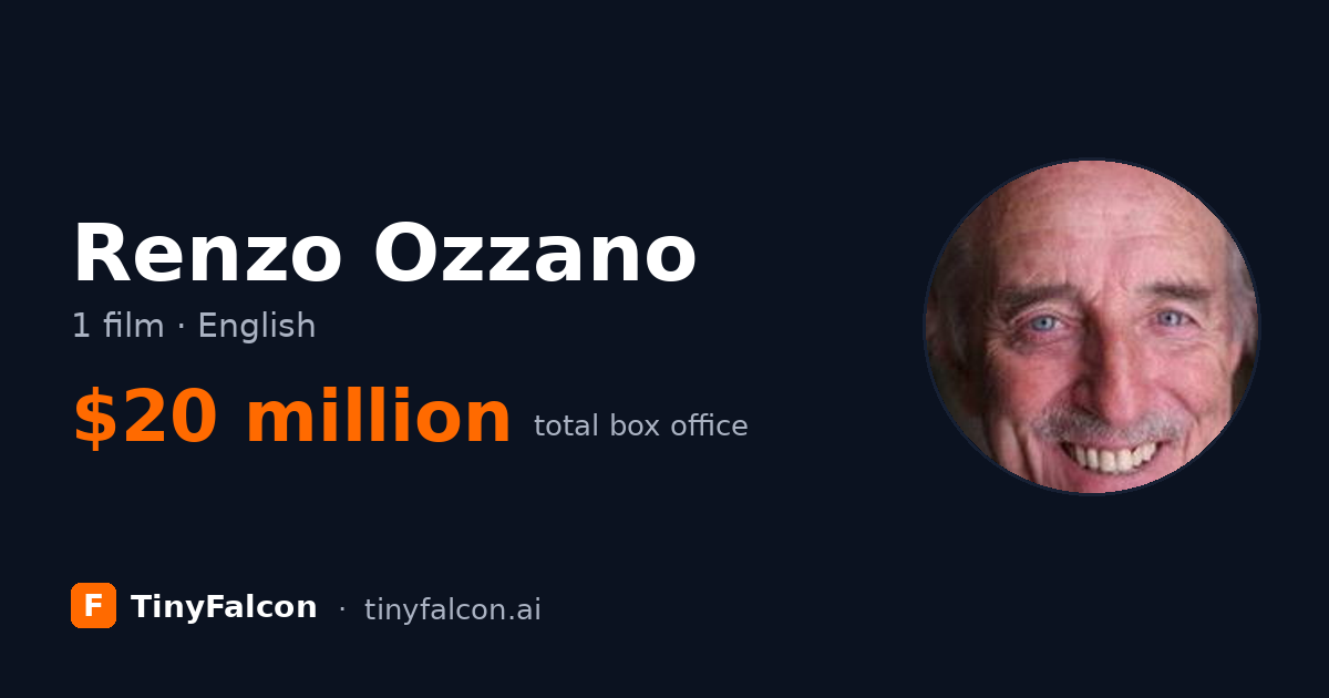 Renzo Ozzano