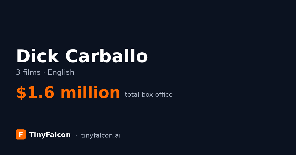 Dick Carballo