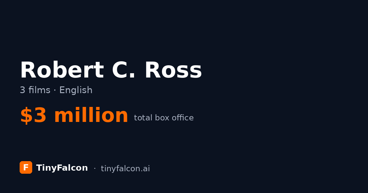 Robert C. Ross