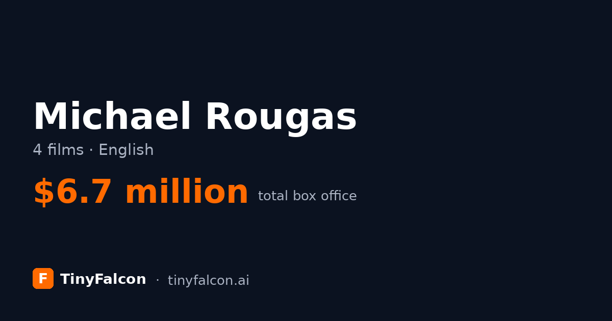 Michael Rougas