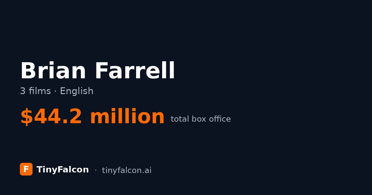 Brian Farrell