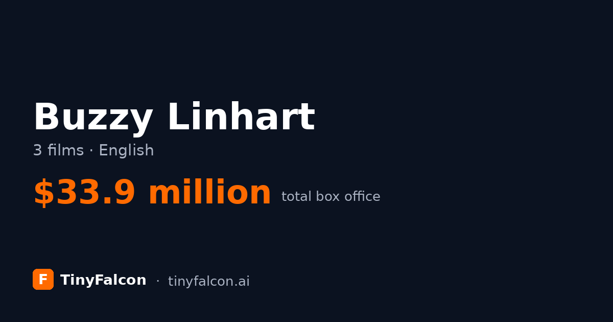 Buzzy Linhart