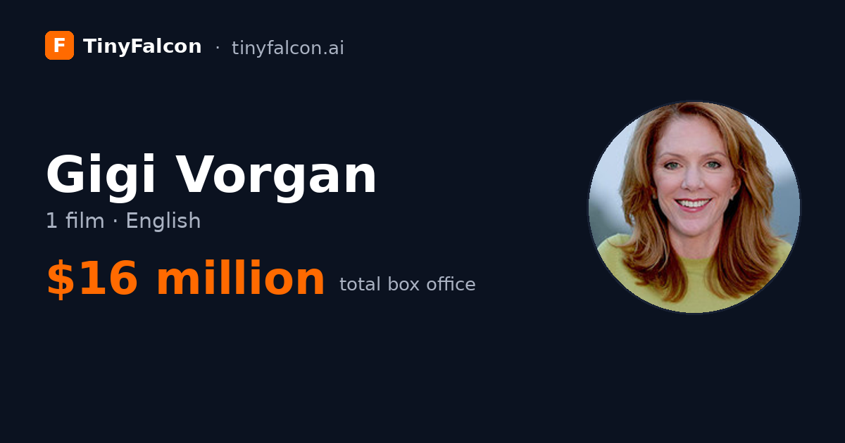 Gigi Vorgan