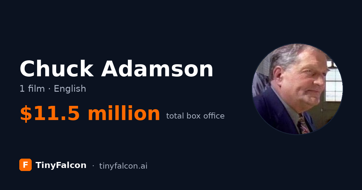 Chuck Adamson