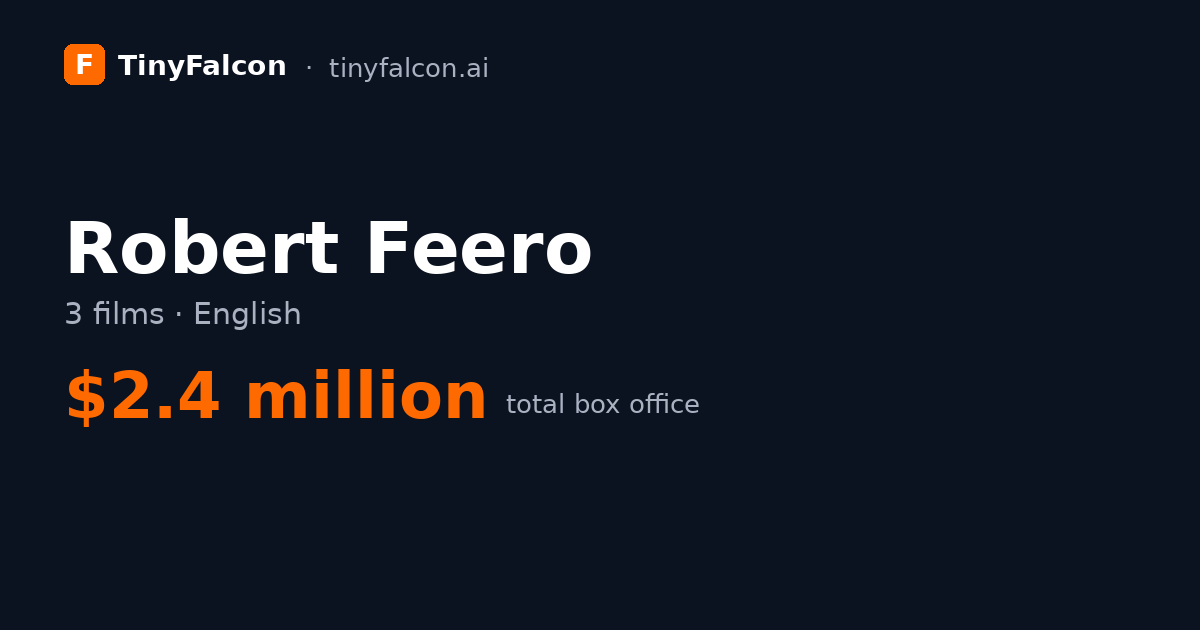 Robert Feero