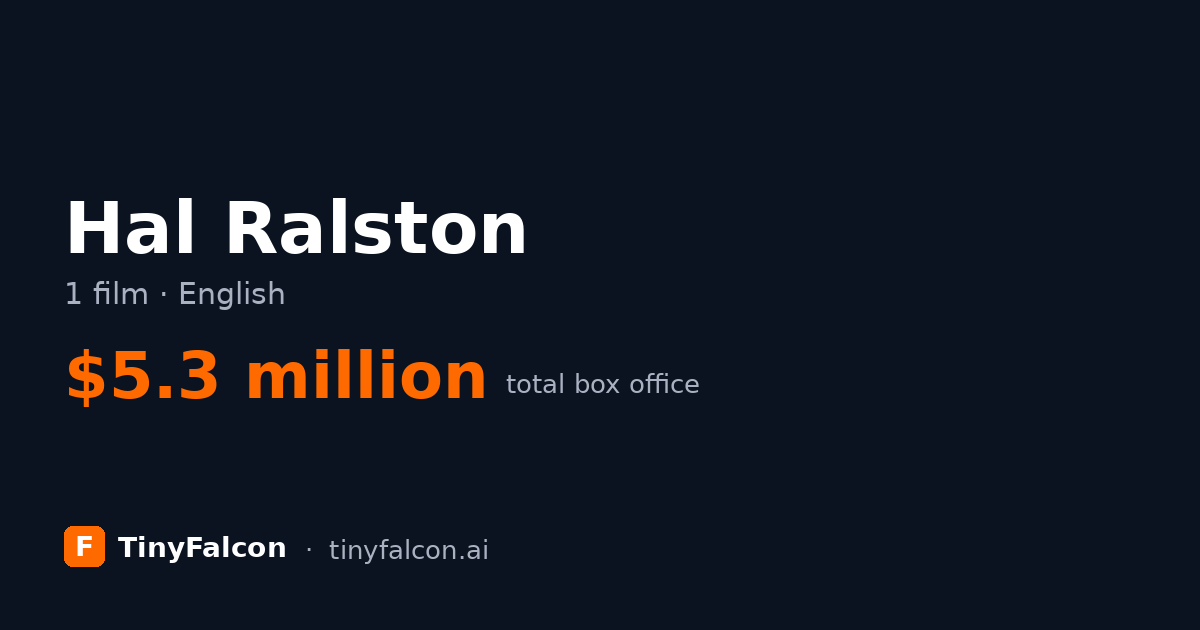 Hal Ralston