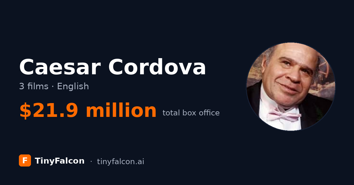 Caesar Cordova