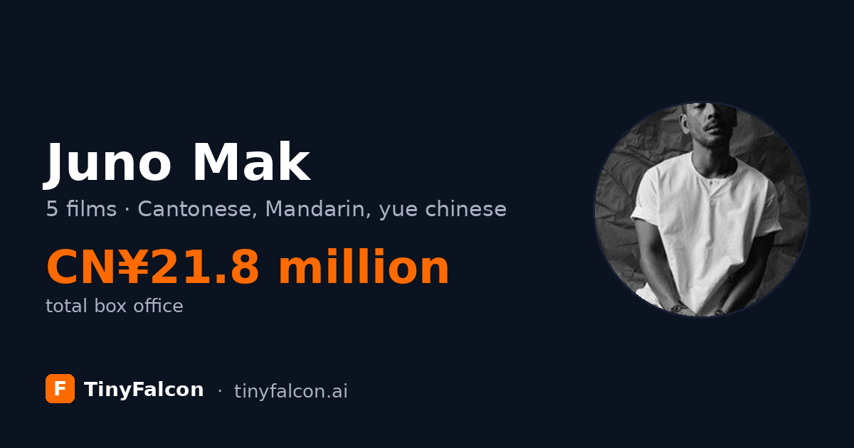 Juno Mak