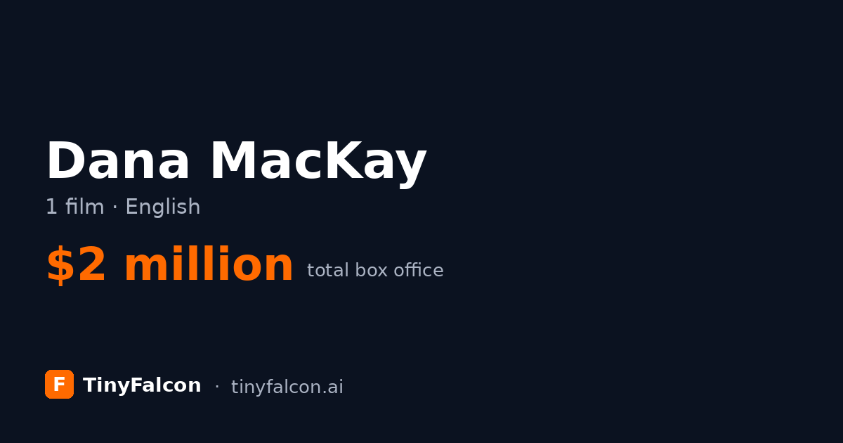 Dana MacKay