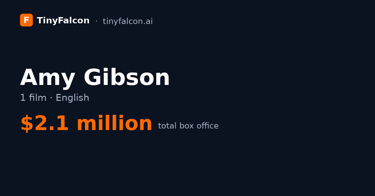 Amy Gibson