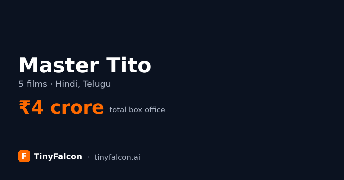 Master Tito