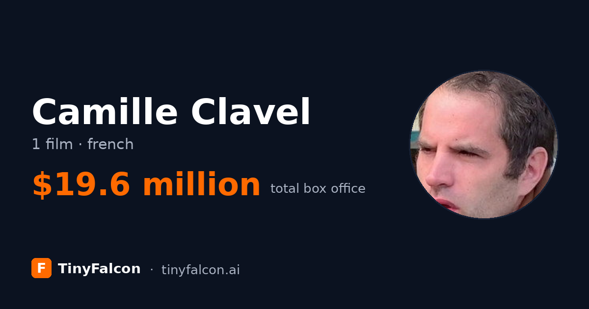 Camille Clavel