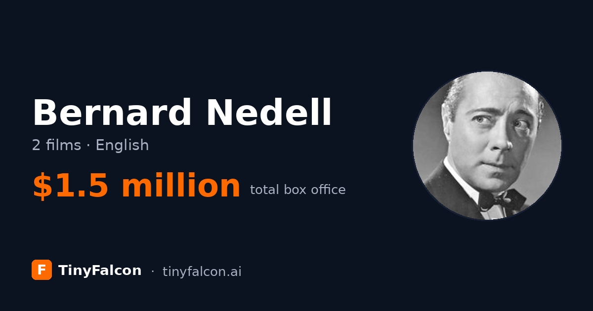 Bernard Nedell