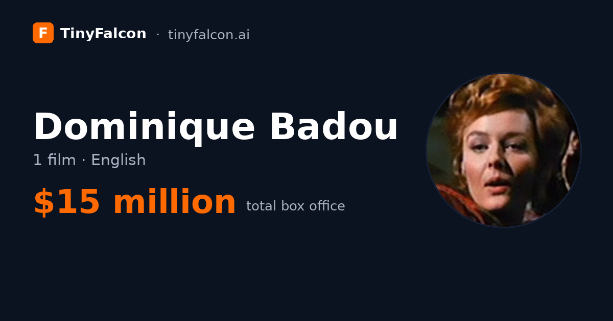 Dominique Badou