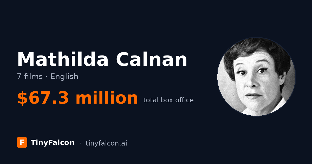 Mathilda Calnan