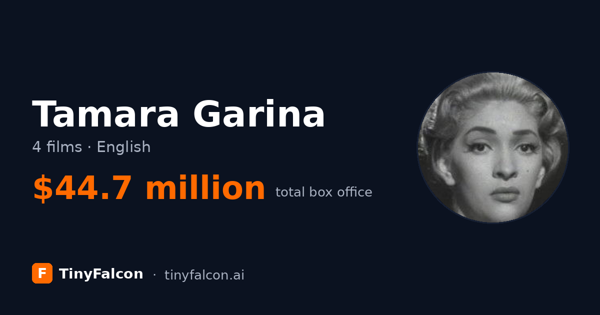 Tamara Garina
