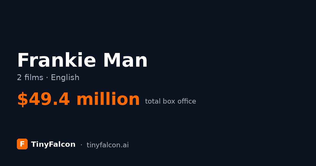 Frankie Man