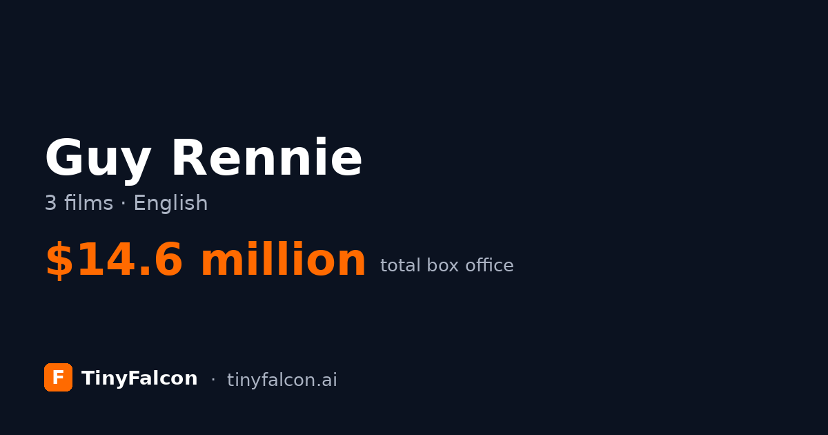 Guy Rennie