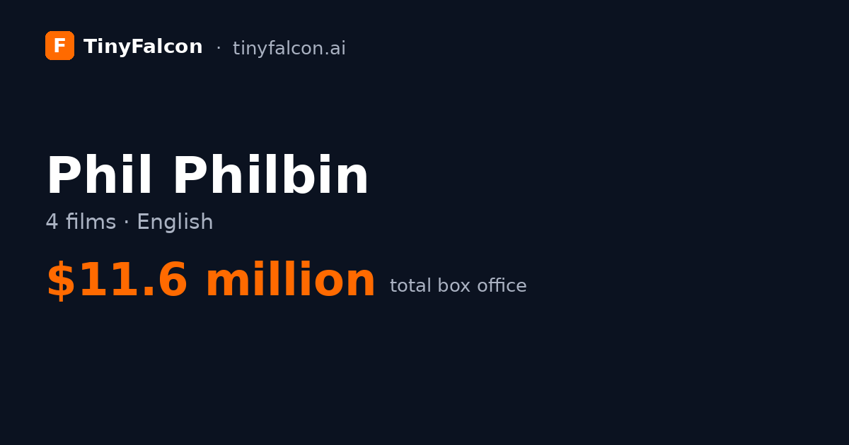 Phil Philbin