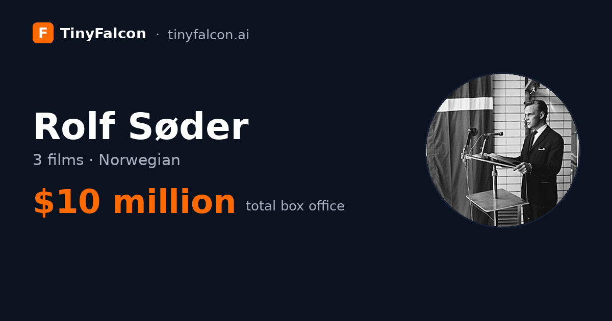 Rolf Søder