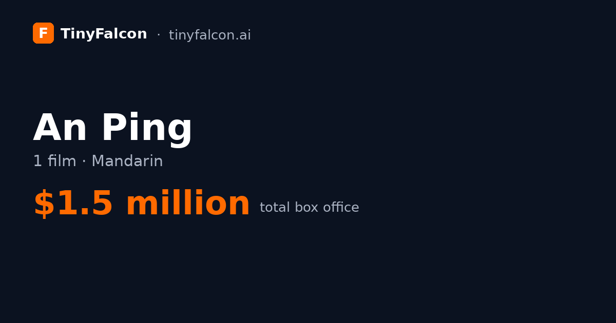 An Ping