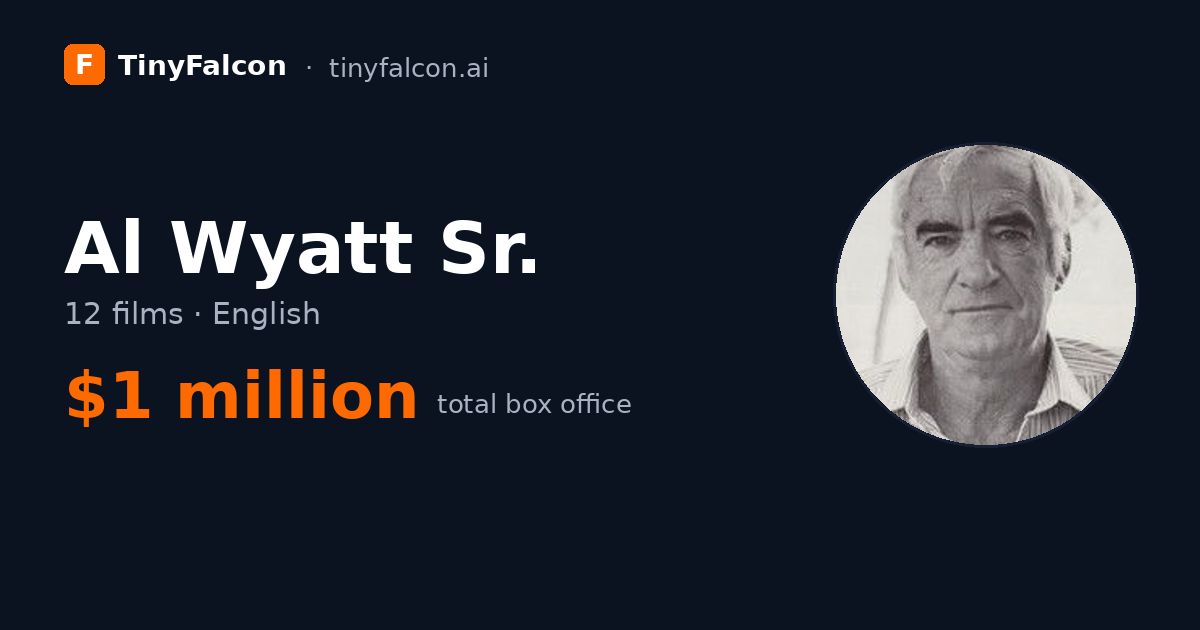 Al Wyatt Sr.