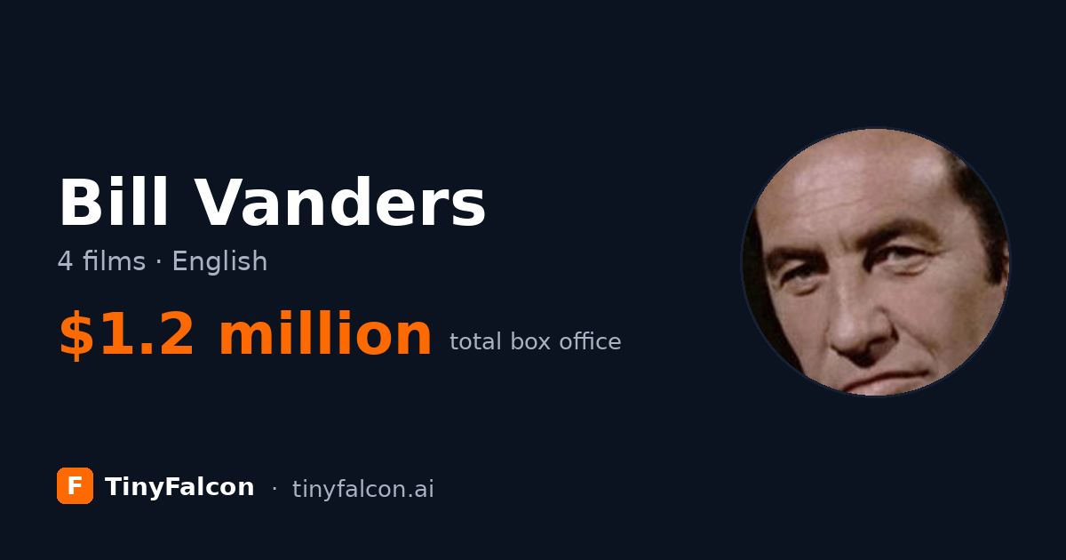 Bill Vanders