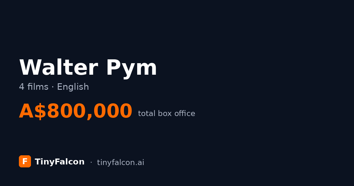 Walter Pym