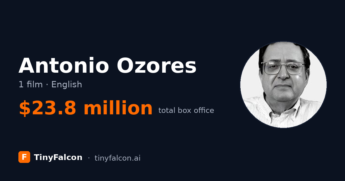 Antonio Ozores